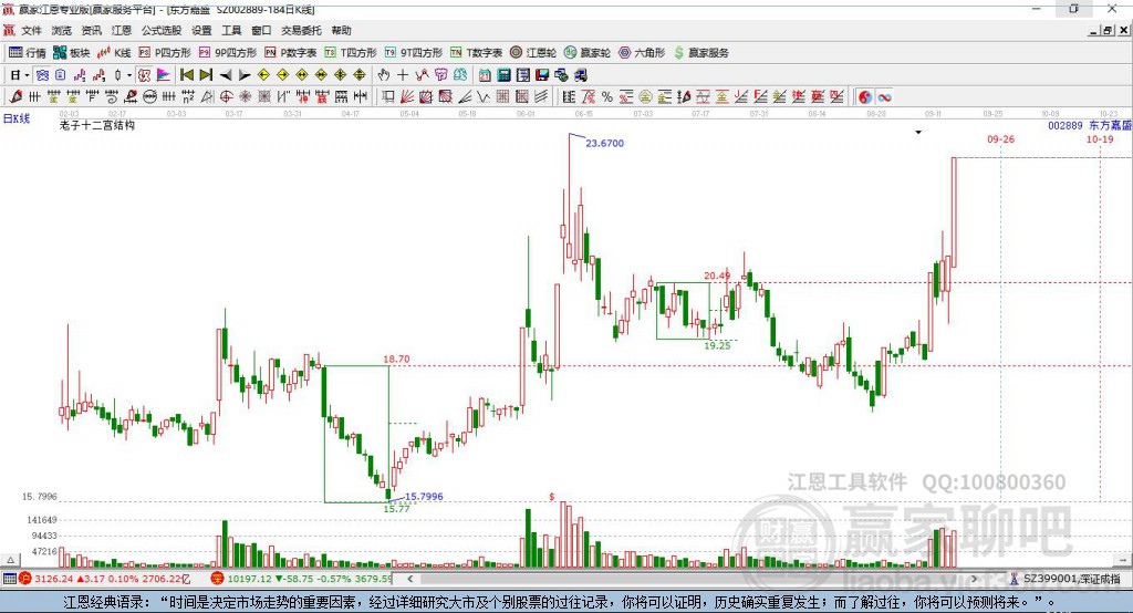 東方嘉盛 東方嘉盛
