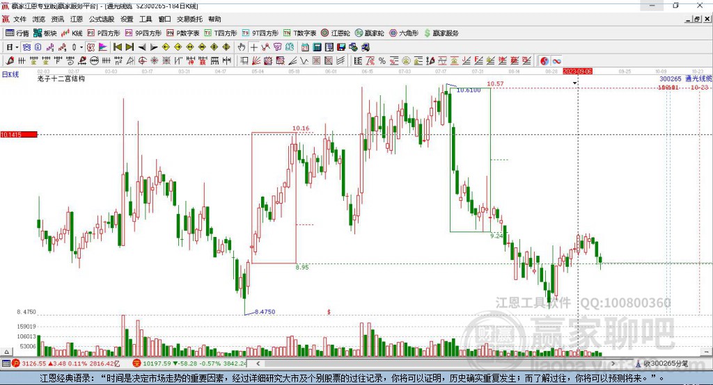通光線纜 通光線纜