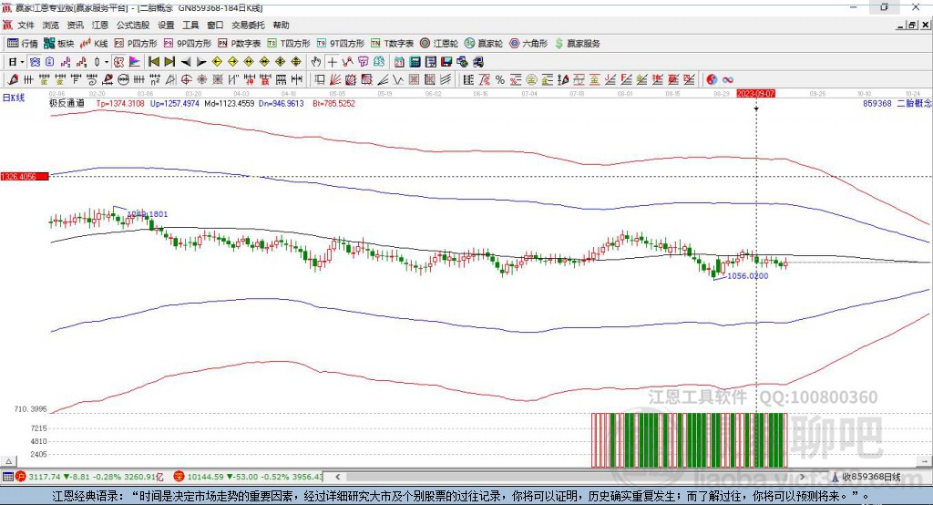 859368二胎 859368二胎