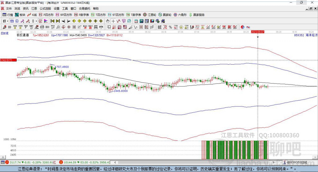 859352海洋經(jīng)濟(jì) 859352海洋經(jīng)濟(jì)