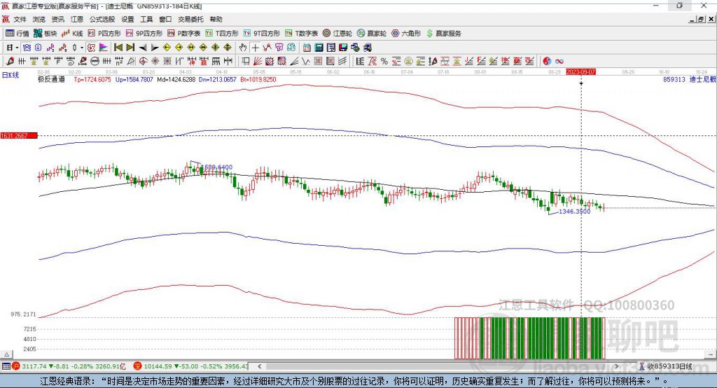 859313迪士尼 859313迪士尼