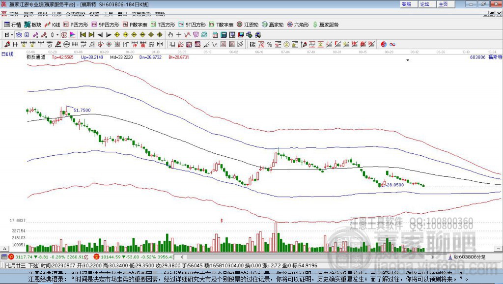 603806DR福斯特贏家極反通道工具