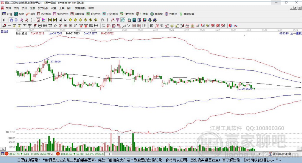 688349三一重能贏家極反通道工具 688349三一重能贏家極反通道工具