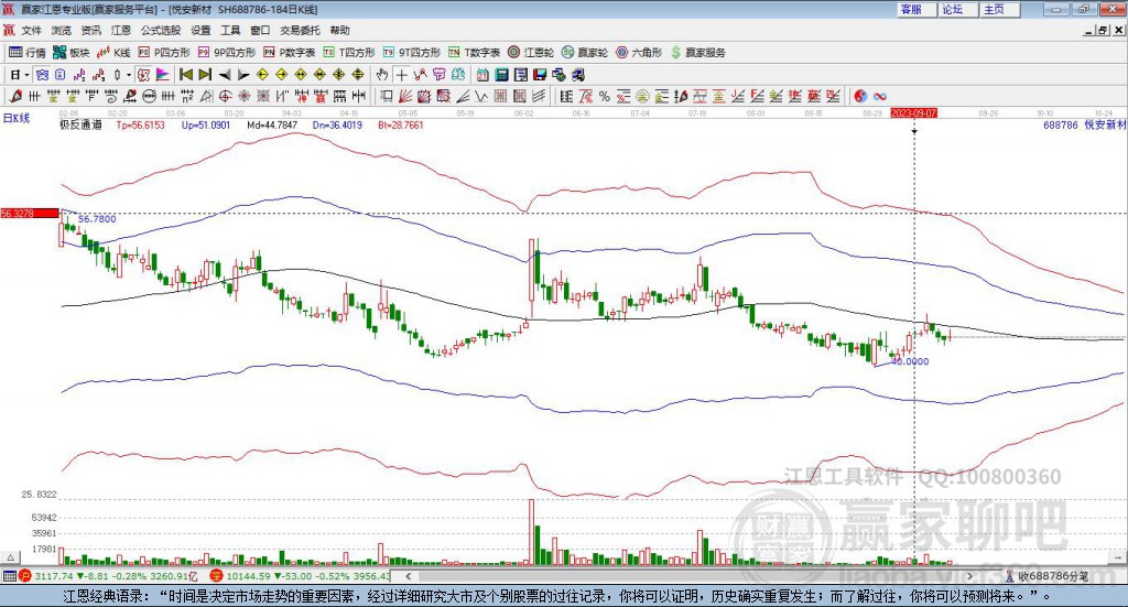 688786悅安新材贏家極反通道工具