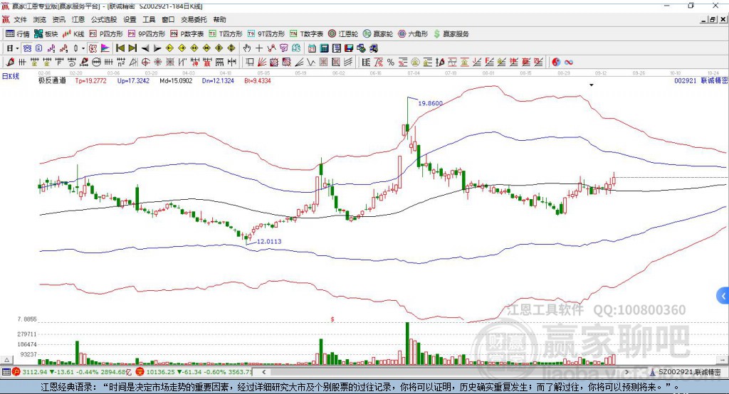 002921聯(lián)誠精密贏家極反通道工具 002921聯(lián)誠精密贏家極反通道工具