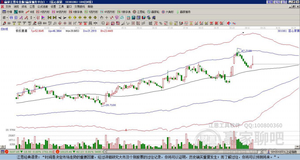 301061匠心家居贏家極反通道工具