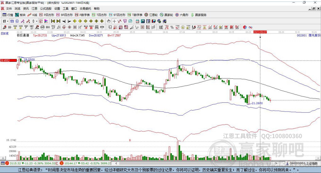 微光股份 微光股份