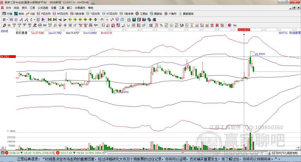 科創(chuàng)新源