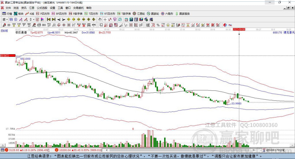 688170德龍激光贏家極反通道工具 688170德龍激光贏家極反通道工具