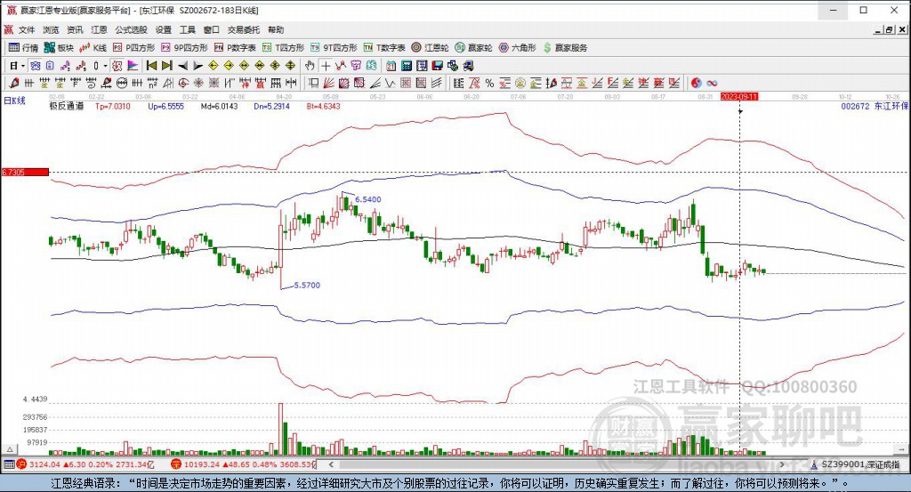 002672東江環(huán)保贏家極反通道工具