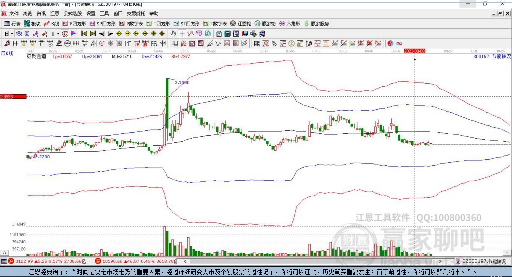 300197節(jié)能鐵漢贏家極反通道工具