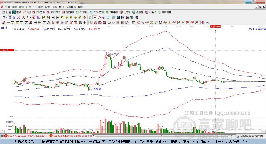300713英可瑞贏家極反通道工具