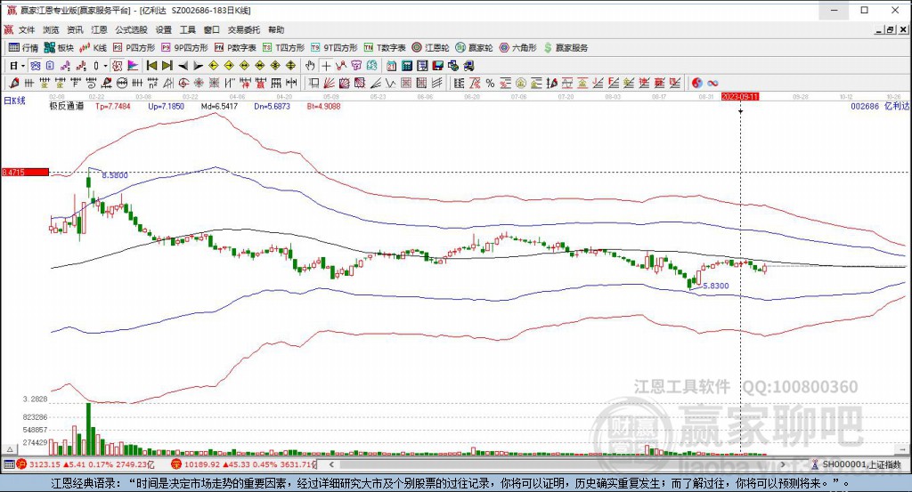 億利達(dá) 億利達(dá)