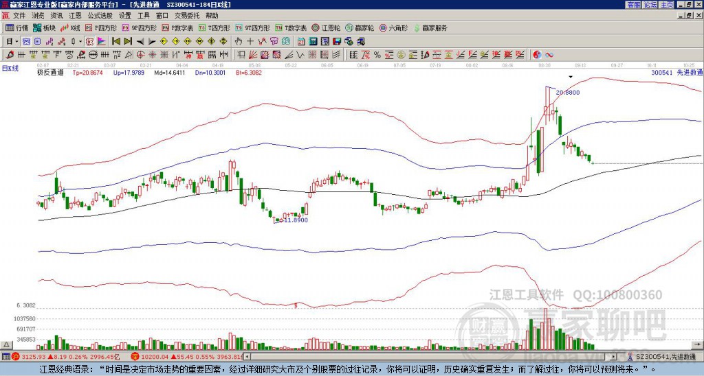 先進數通 先進數通
