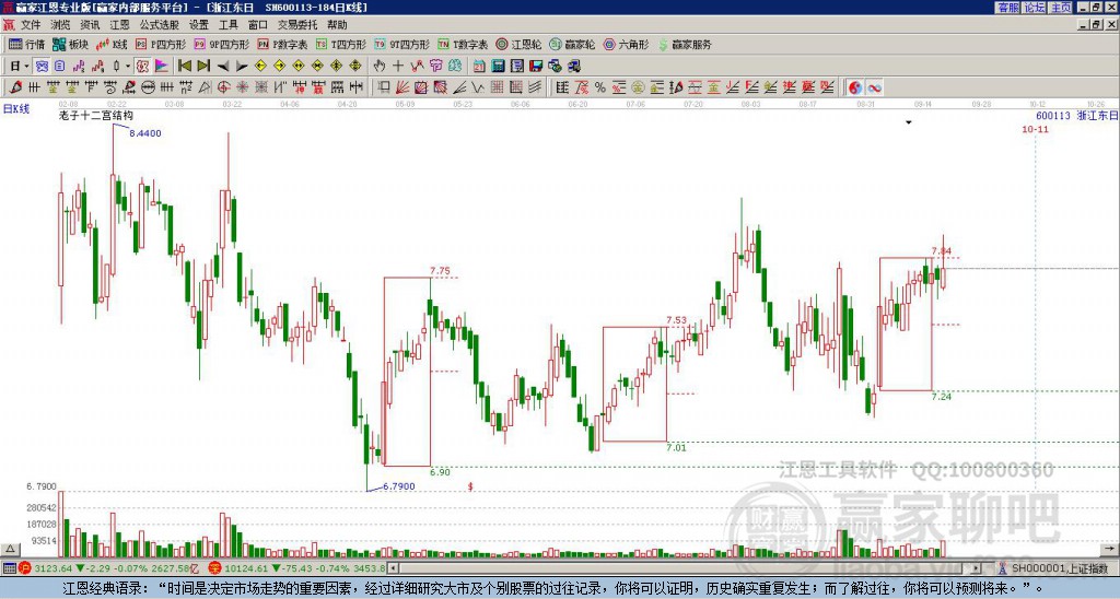 600113浙江東日贏家十二宮工具