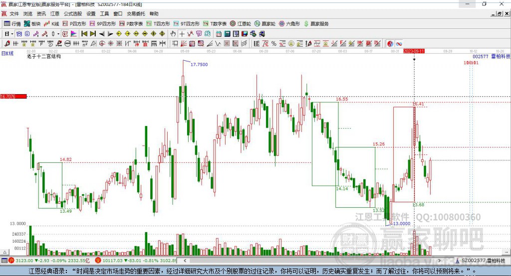 雷柏科技 雷柏科技