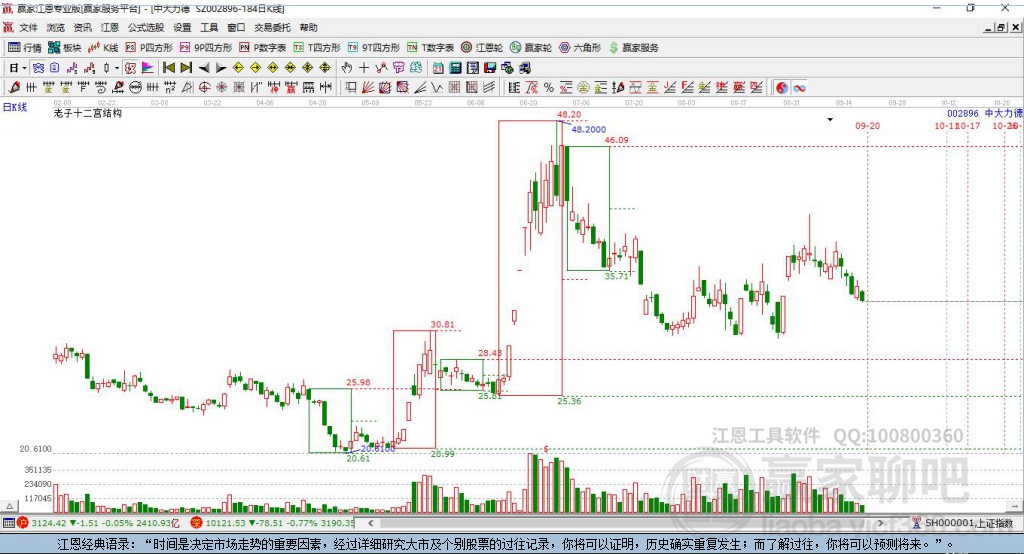 中大力德 中大力德