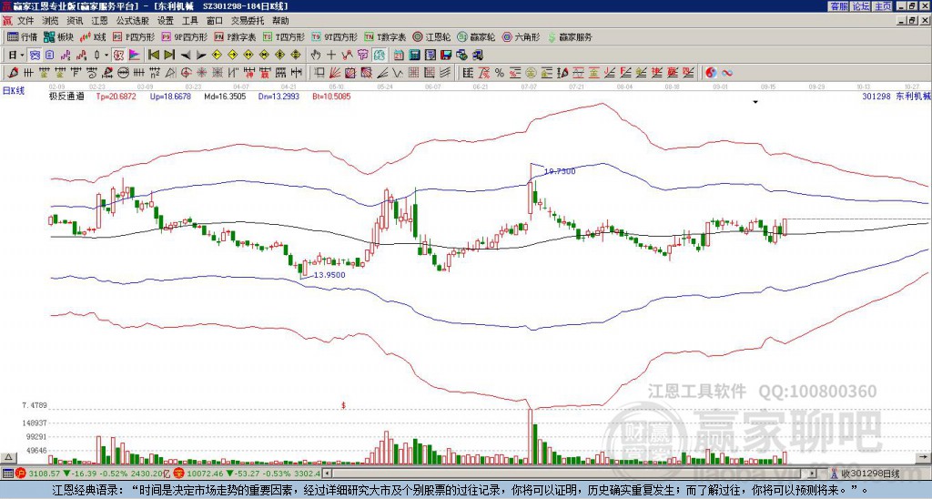 301298東利機(jī)械 贏(yíng)家極反通道工具