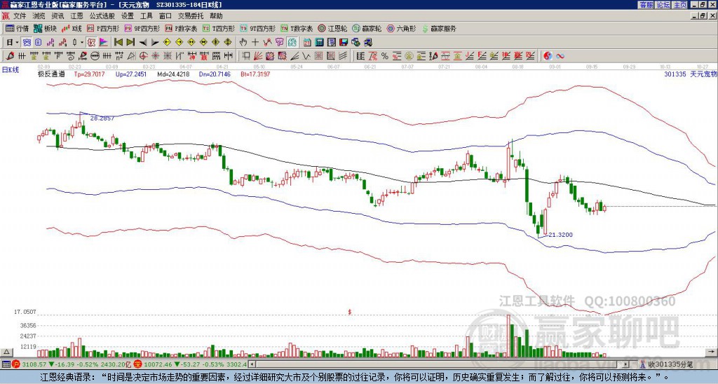 301335天元寵物贏家極反通道工具