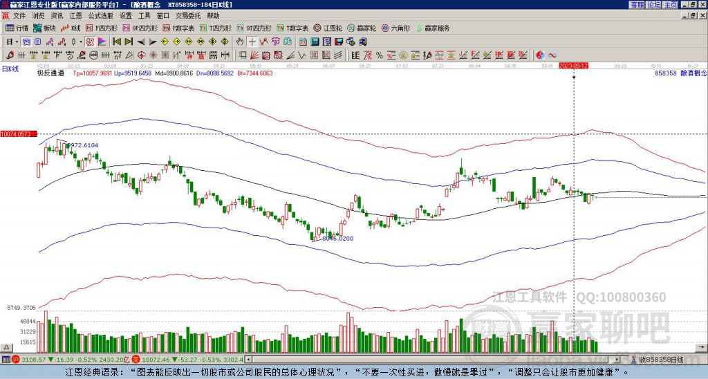 釀酒贏家極反通道工具 釀酒贏家極反通道工具