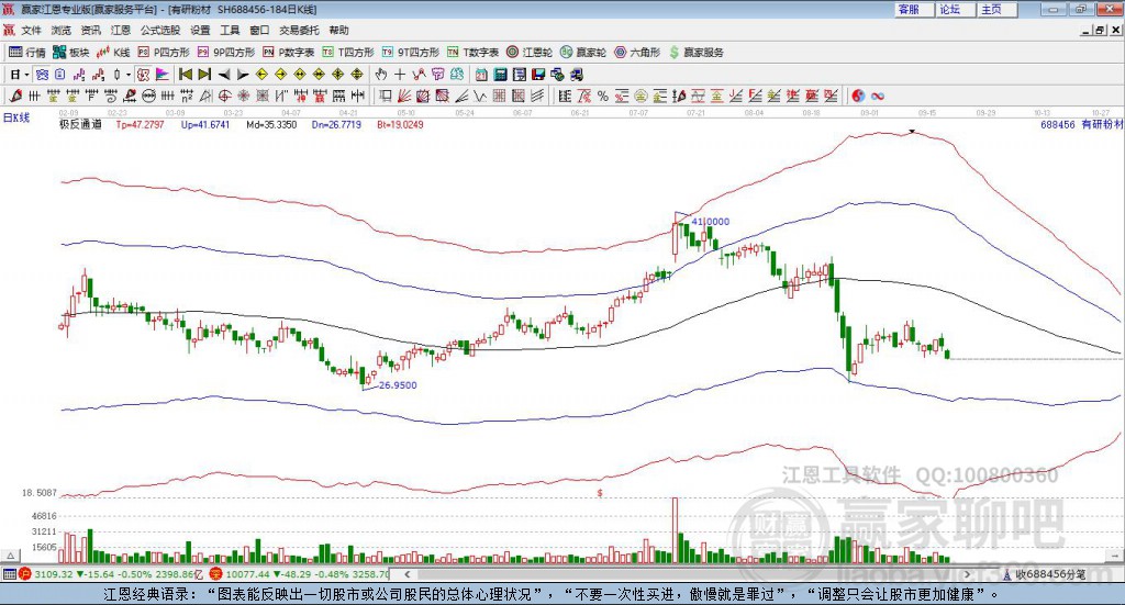 688456有研粉材贏家極反通道工具