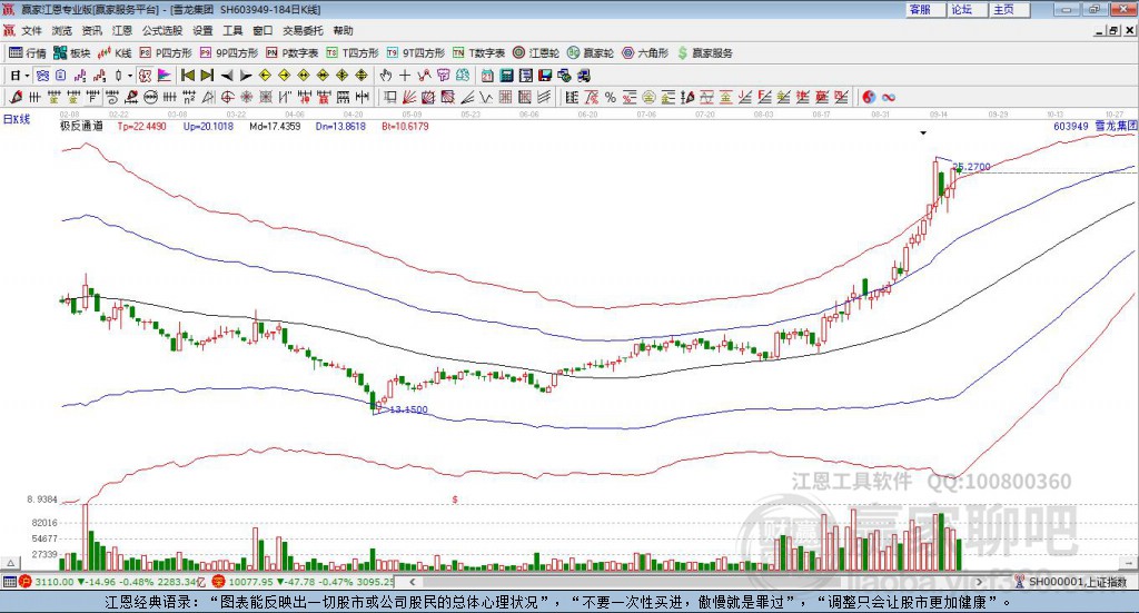 603949雪龍集團(tuán)贏家極反通道工具