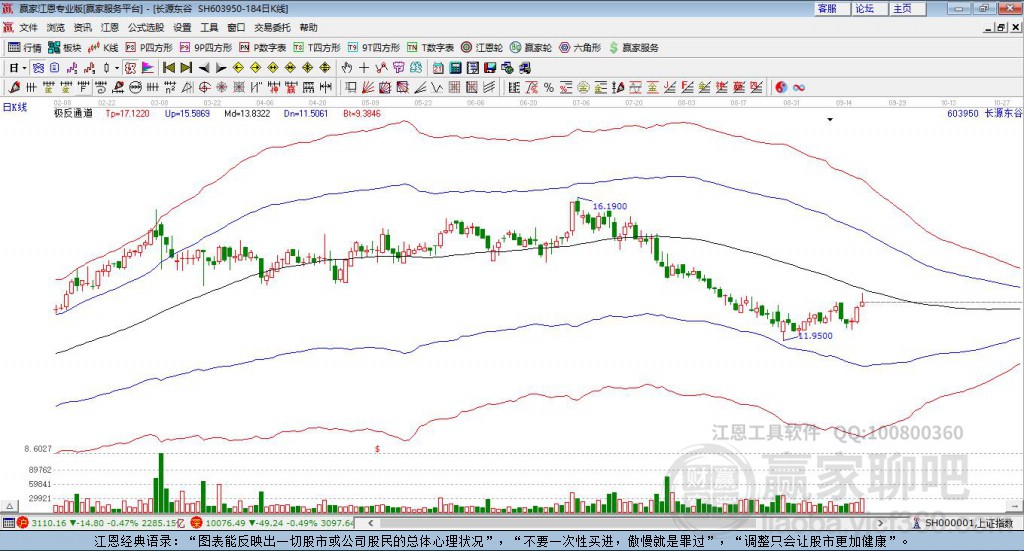 603950長(zhǎng)源東谷贏家極反通道工具