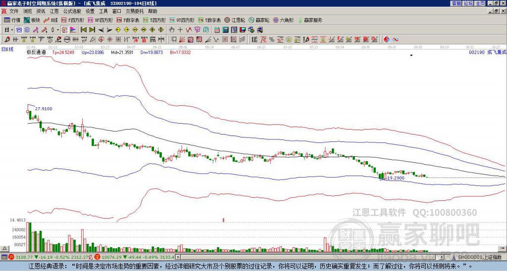 成飛集成 成飛集成