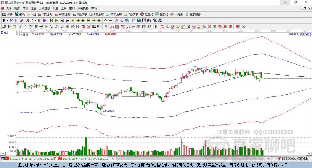 002998優(yōu)彩資源贏家極反通道工具