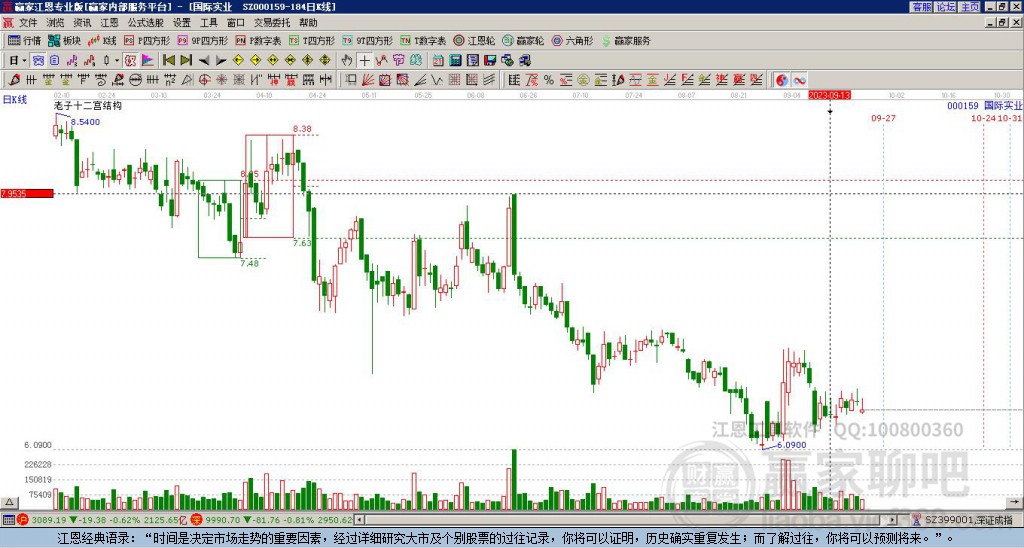 國際實業(yè) 國際實業(yè)
