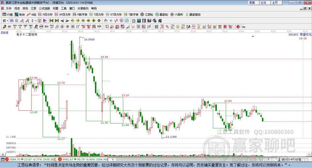 榮盛石化 榮盛石化
