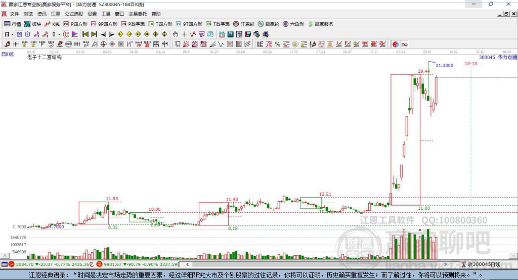 華力創(chuàng)通
