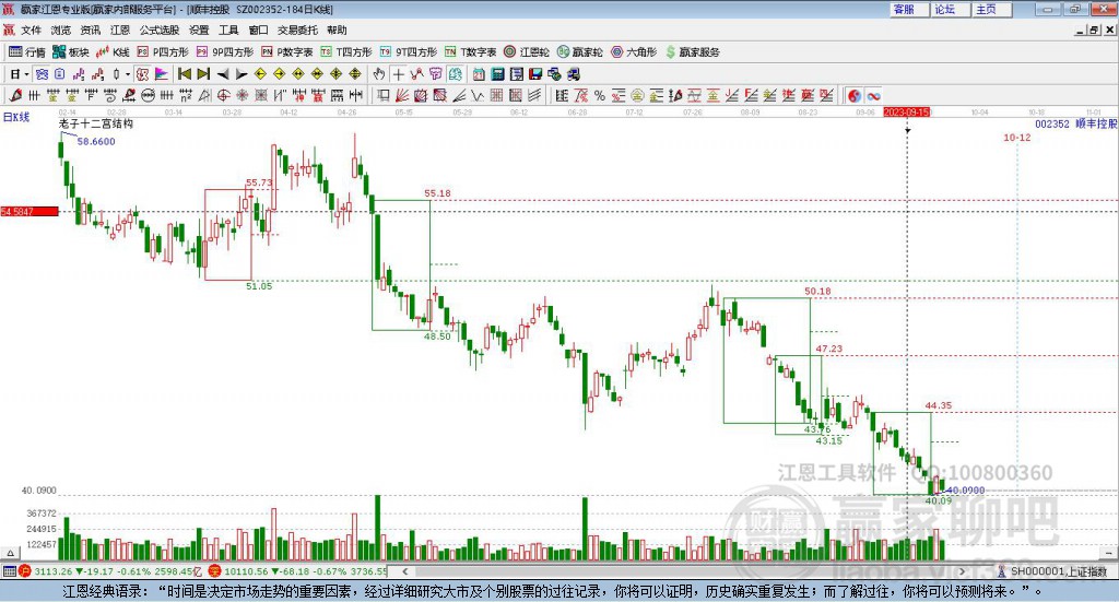 順豐控股 順豐控股