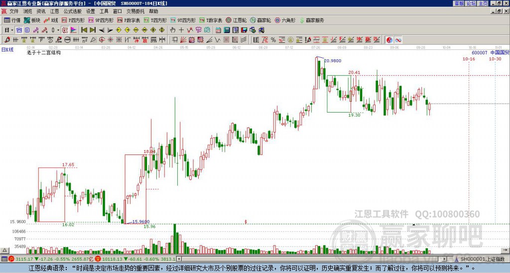 中國(guó)國(guó)貿(mào)
