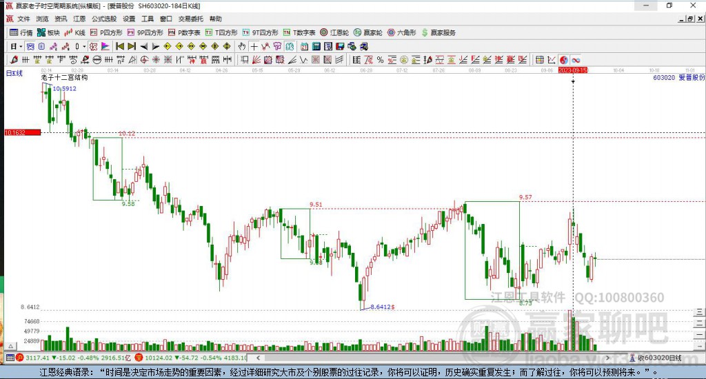 愛普股份 愛普股份