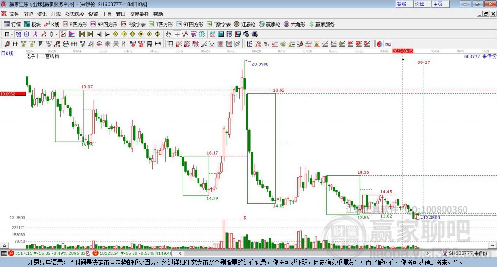 603777來伊份贏家十二宮工具