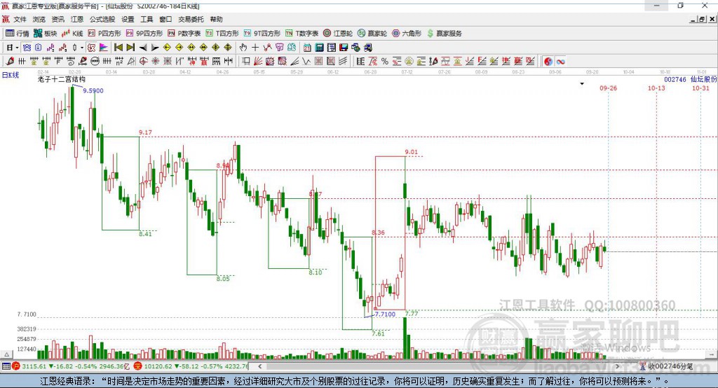 002746仙壇股份贏家十二宮工具