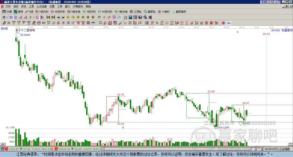 301002崧盛股份贏家十二宮工具