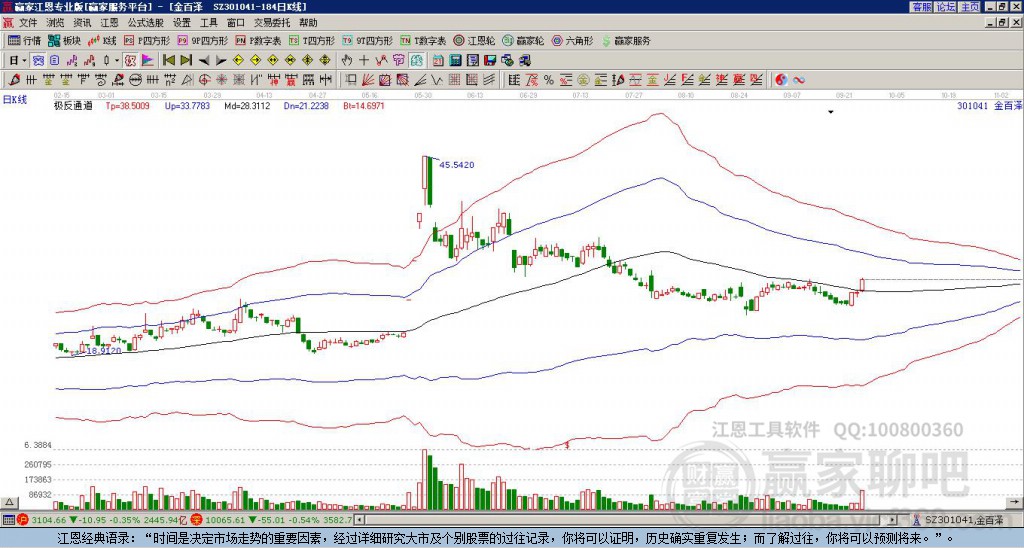 301041金百澤贏家極反通道工具