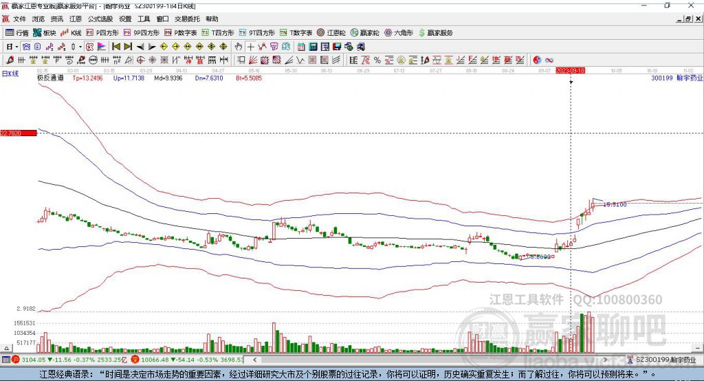 翰宇藥業(yè) 翰宇藥業(yè)