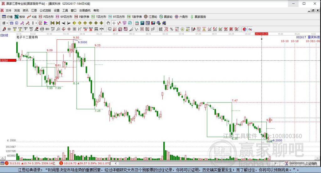 002617露笑科技贏家十二宮工具