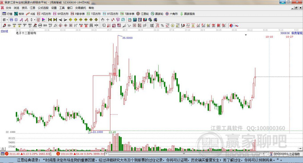 300836佰奧智能贏家十二宮工具