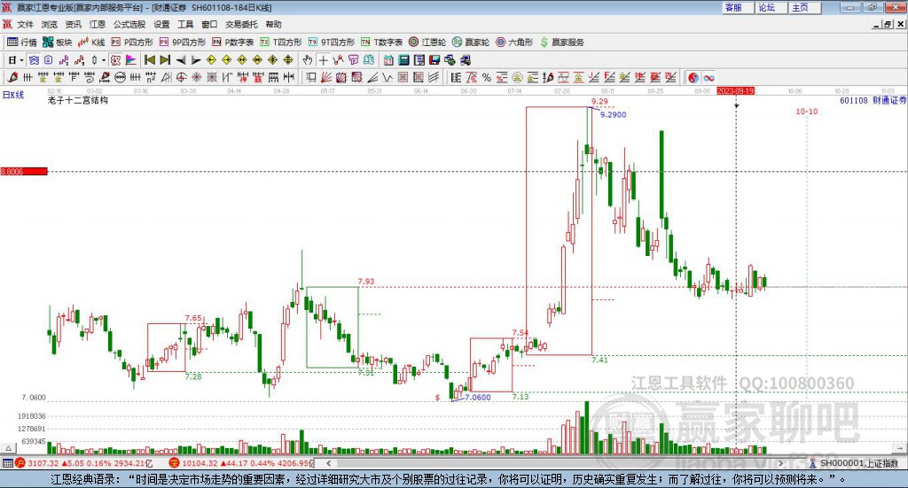 財(cái)通證券 財(cái)通證券