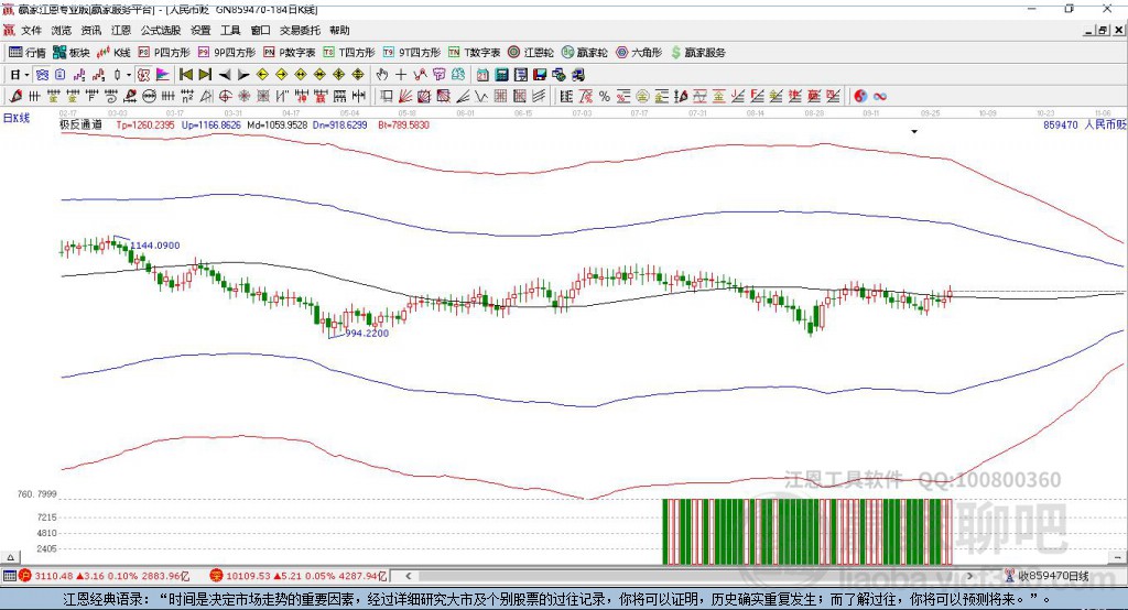 人民幣貶值 人民幣貶值