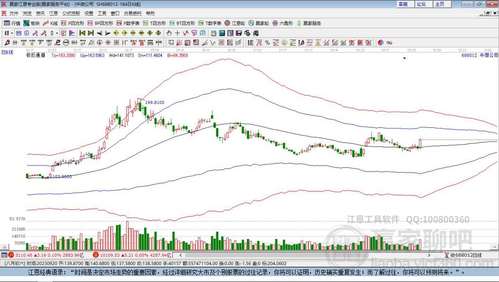 中微公司 中微公司