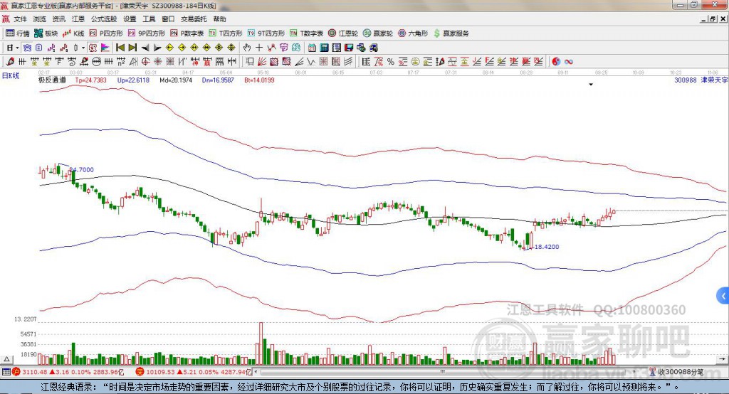 300988津榮天宇贏家極反通道工具 300988津榮天宇贏家極反通道工具