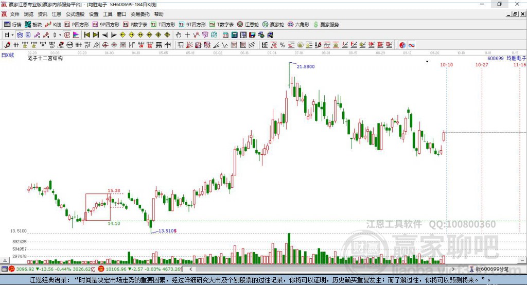 均勝電子 均勝電子