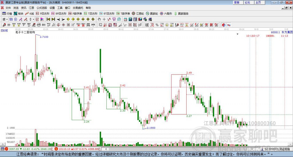 東方集團(tuán) 東方集團(tuán)