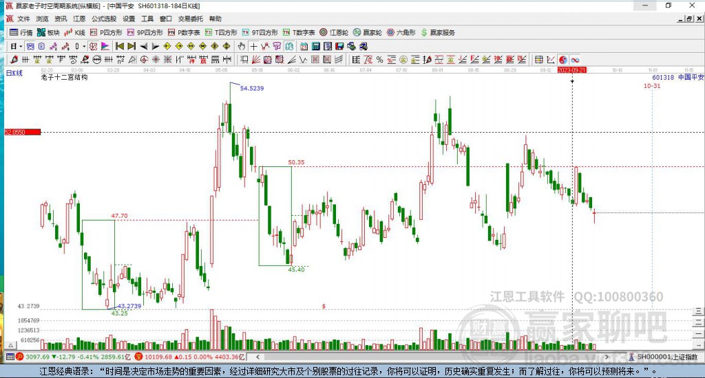 中國(guó)平安 中國(guó)平安
