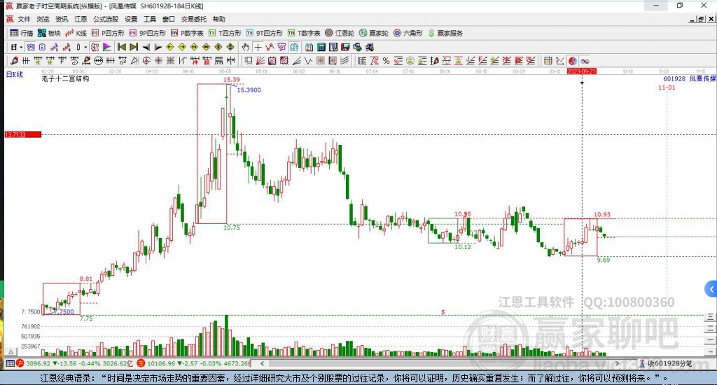 鳳凰傳媒 鳳凰傳媒
